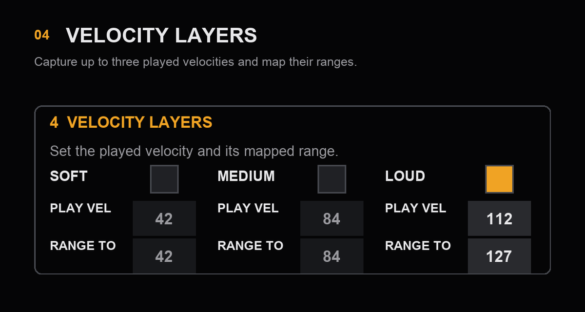 Auto Sampler Soft, Medium and Loud velocity-layer mapping controls.